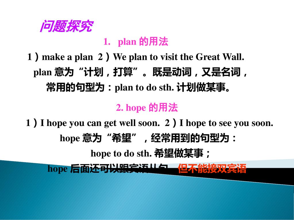问题探究 plan 的用法 1）make a plan 2）We plan to visit the Great Wall.