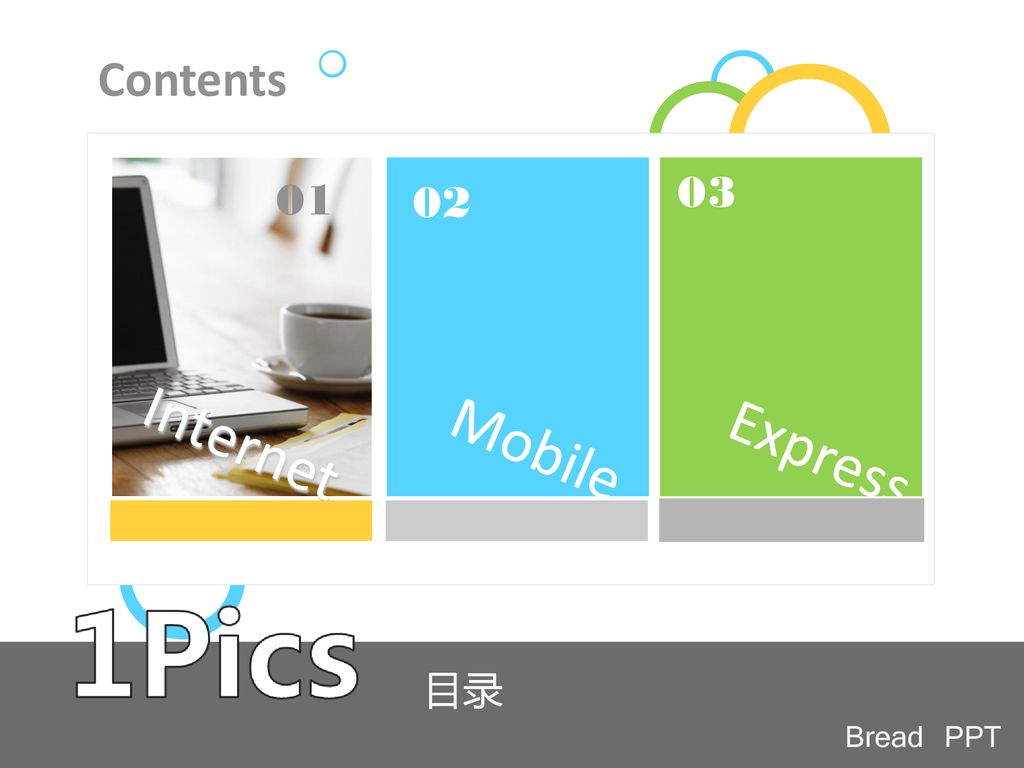 Contents Internet Mobile Express 目录 Bread PPT