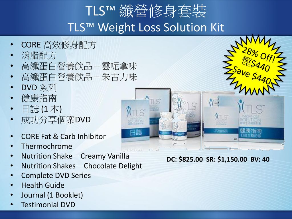 TLS™ 纖營修身套裝 TLS™ Weight Loss Solution Kit