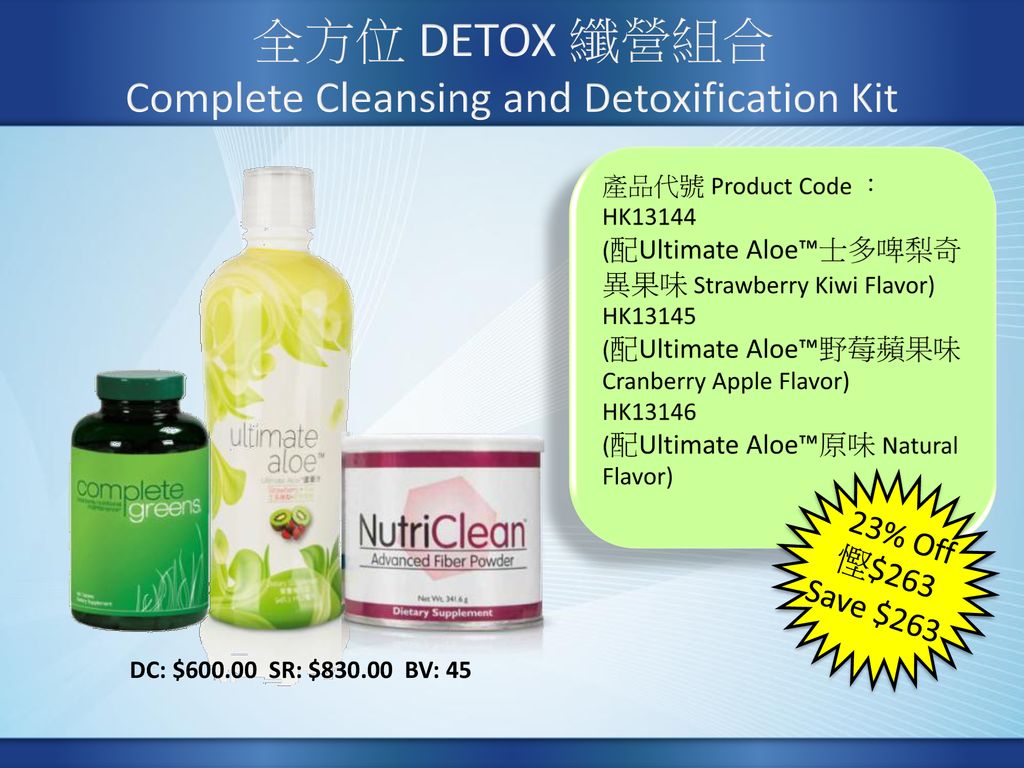 Complete Cleansing and Detoxification Kit