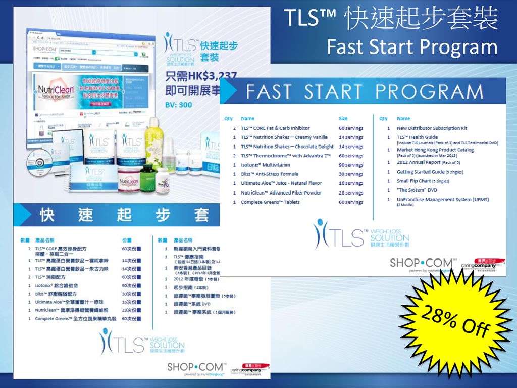 TLS™ 快速起步套裝 Fast Start Program