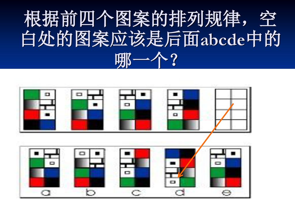 根据前四个图案的排列规律，空白处的图案应该是后面abcde中的哪一个？