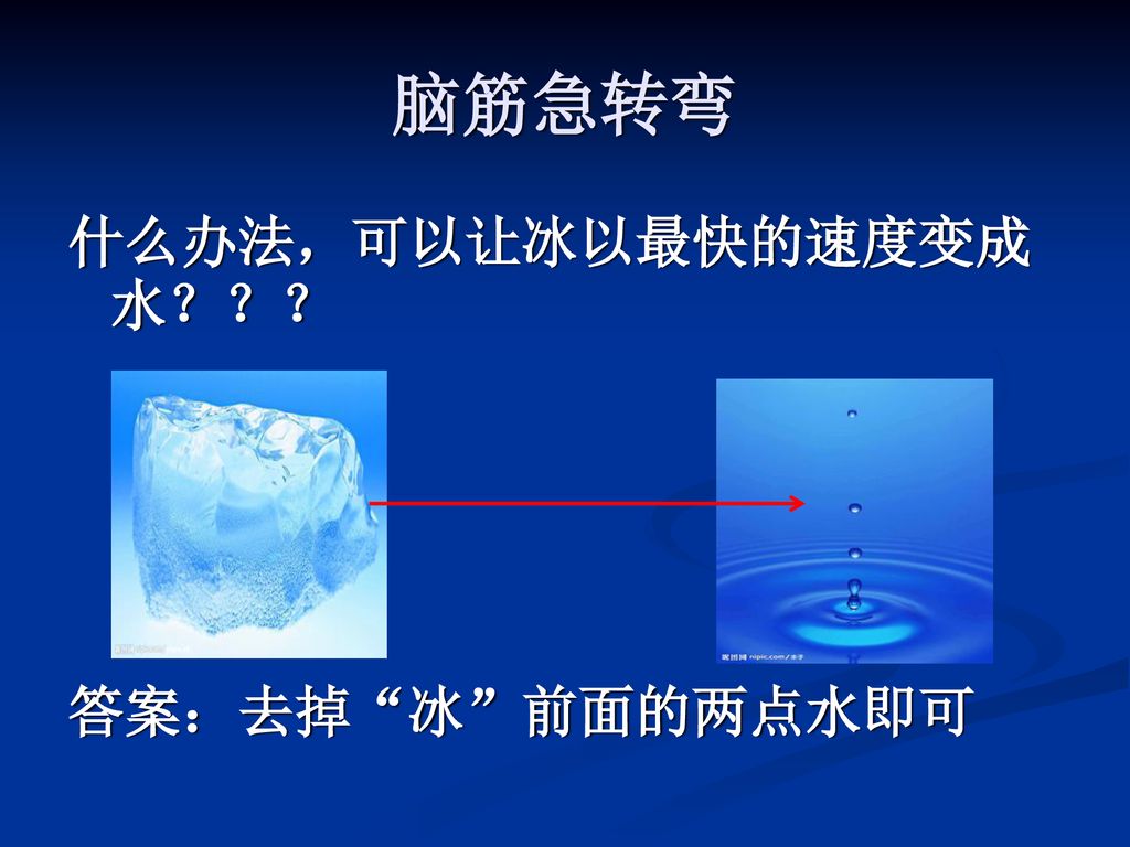 脑筋急转弯 什么办法，可以让冰以最快的速度变成水？？？ 答案：去掉 冰 前面的两点水即可