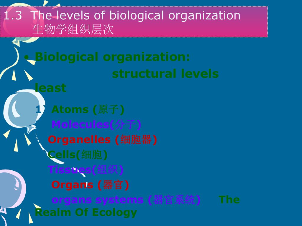 1.3 The levels of biological organization 生物学组织层次