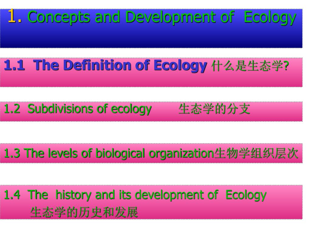 Concepts and Development of Ecology