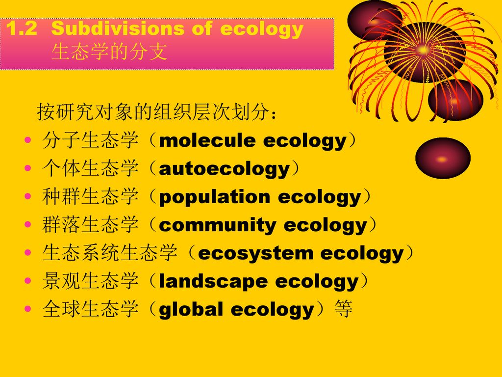 1.2 Subdivisions of ecology