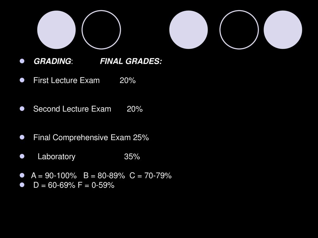 GRADING: FINAL GRADES: