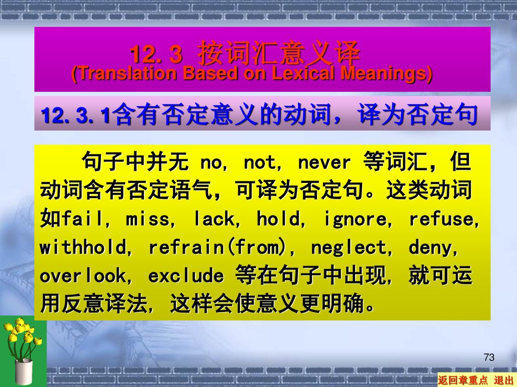 12. 3 按词汇意义译 含有否定意义的动词，译为否定句