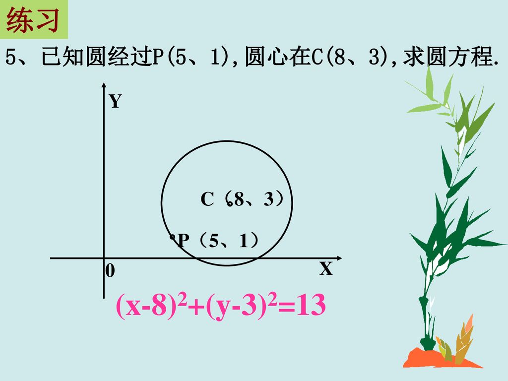 5、已知圆经过P(5、1),圆心在C(8、3),求圆方程.