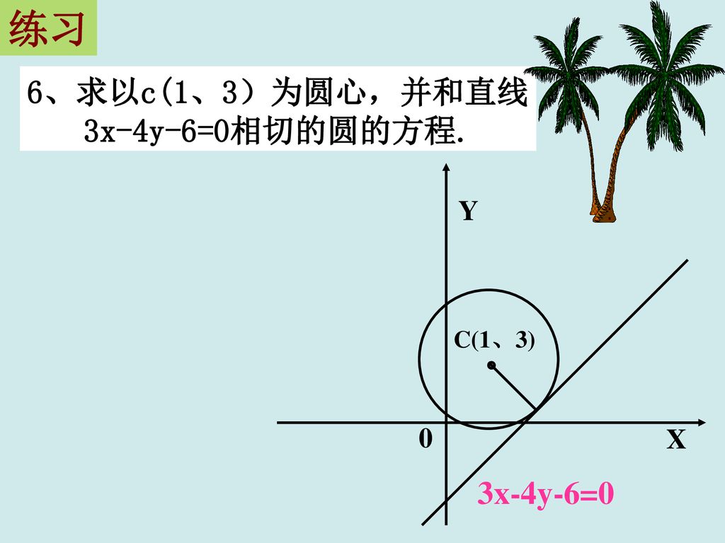 练习 6、求以c(1、3）为圆心，并和直线 3x-4y-6=0相切的圆的方程. X C(1、3) 3x-4y-6=0 Y