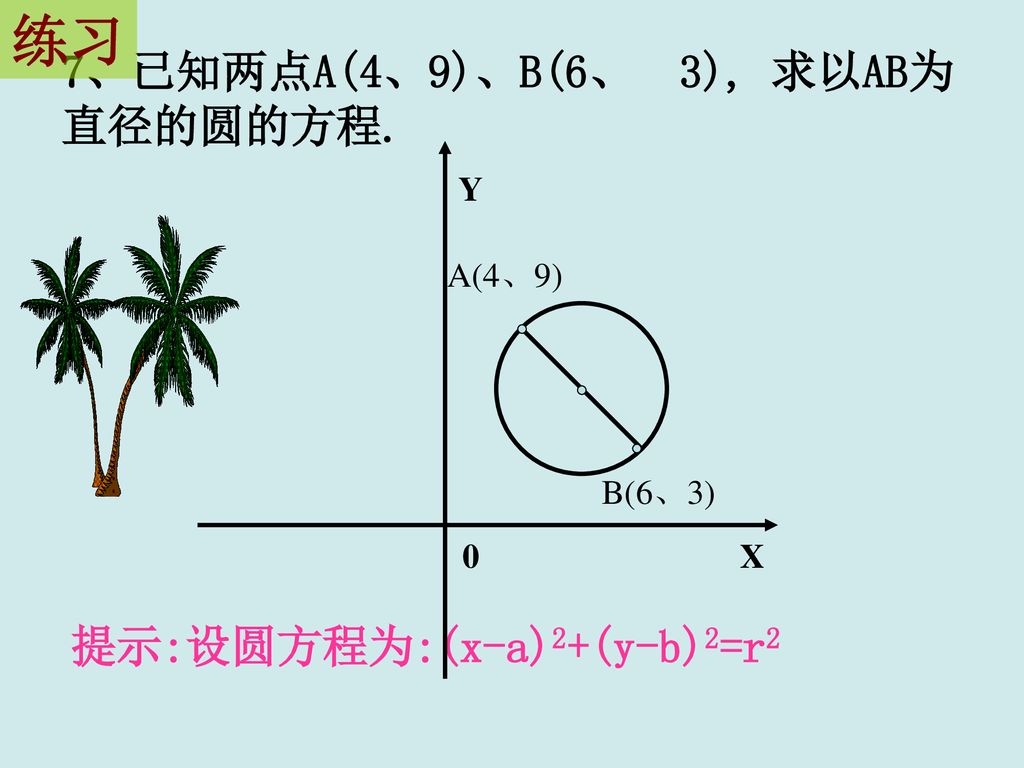 7、已知两点A(4、9)、B(6、 3), 求以AB为直径的圆的方程.