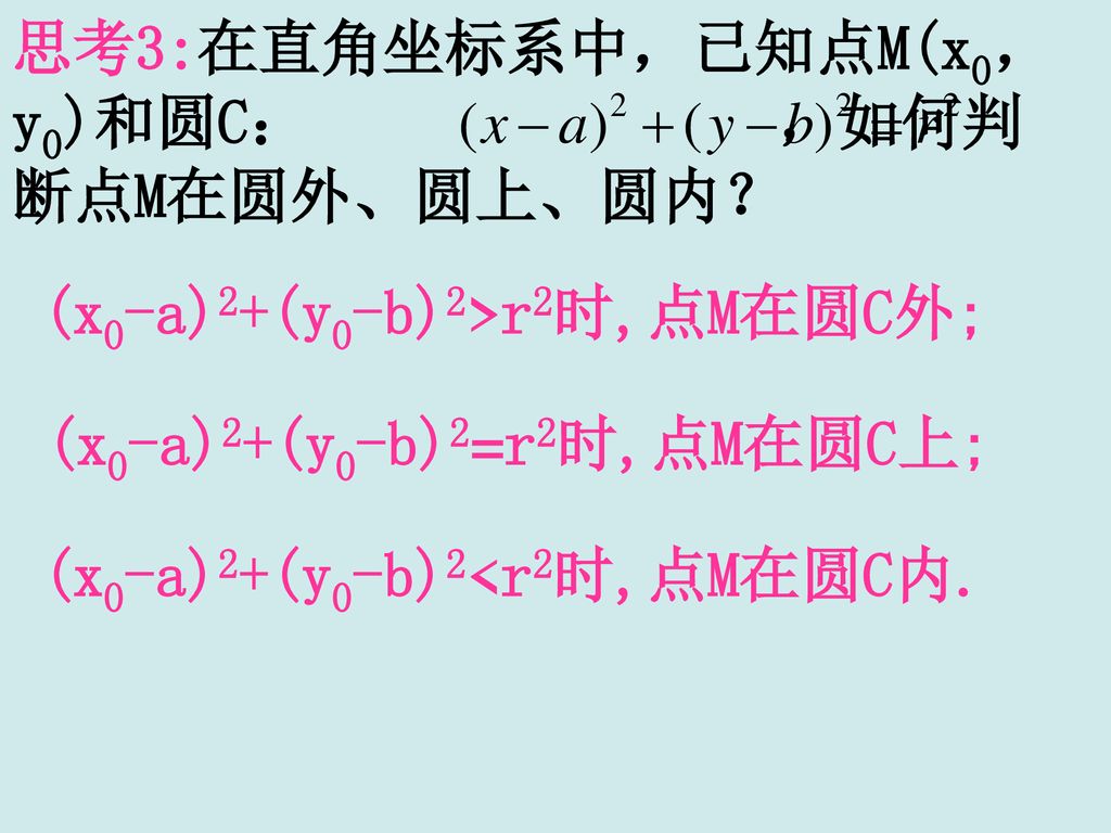 思考3:在直角坐标系中，已知点M(x0，y0)和圆C： ，如何判断点M在圆外、圆上、圆内？