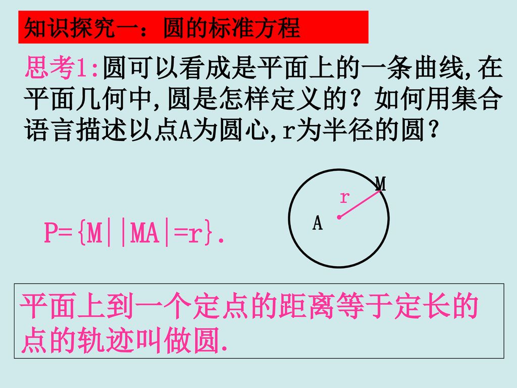 平面上到一个定点的距离等于定长的点的轨迹叫做圆.