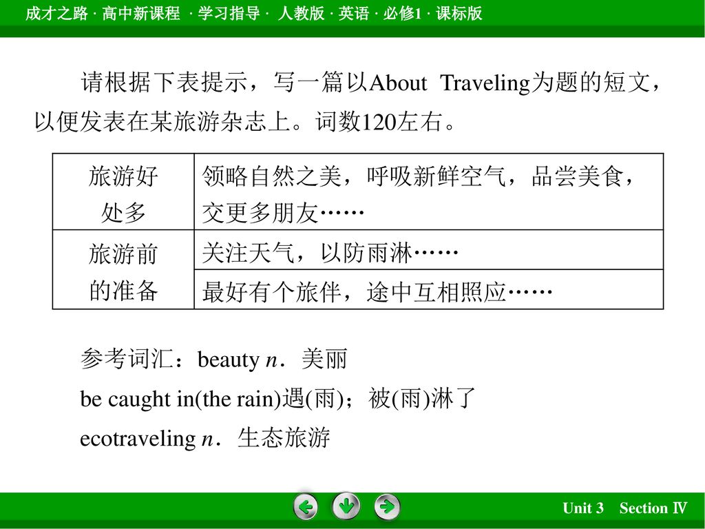 请根据下表提示，写一篇以About Traveling为题的短文，以便发表在某旅游杂志上。词数120左右。