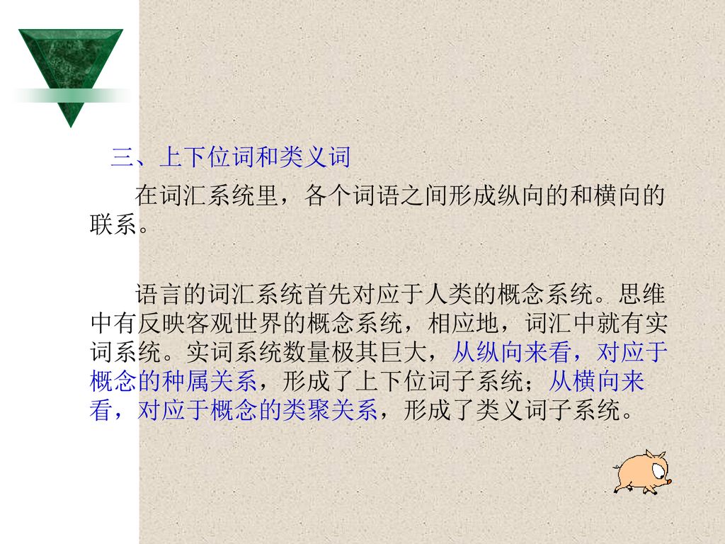 三、上下位词和类义词 在词汇系统里，各个词语之间形成纵向的和横向的联系。