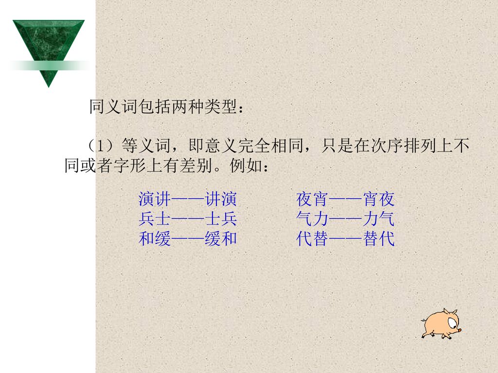 同义词包括两种类型： （1）等义词，即意义完全相同，只是在次序排列上不. 同或者字形上有差别。例如： 演讲——讲演 夜宵——宵夜.