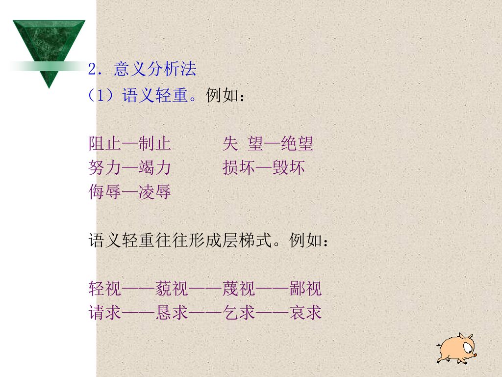 2．意义分析法 （1）语义轻重。例如： 阻止—制止 失 望—绝望 努力—竭力 损坏—毁坏 侮辱—凌辱 语义轻重往往形成层梯式。例如：