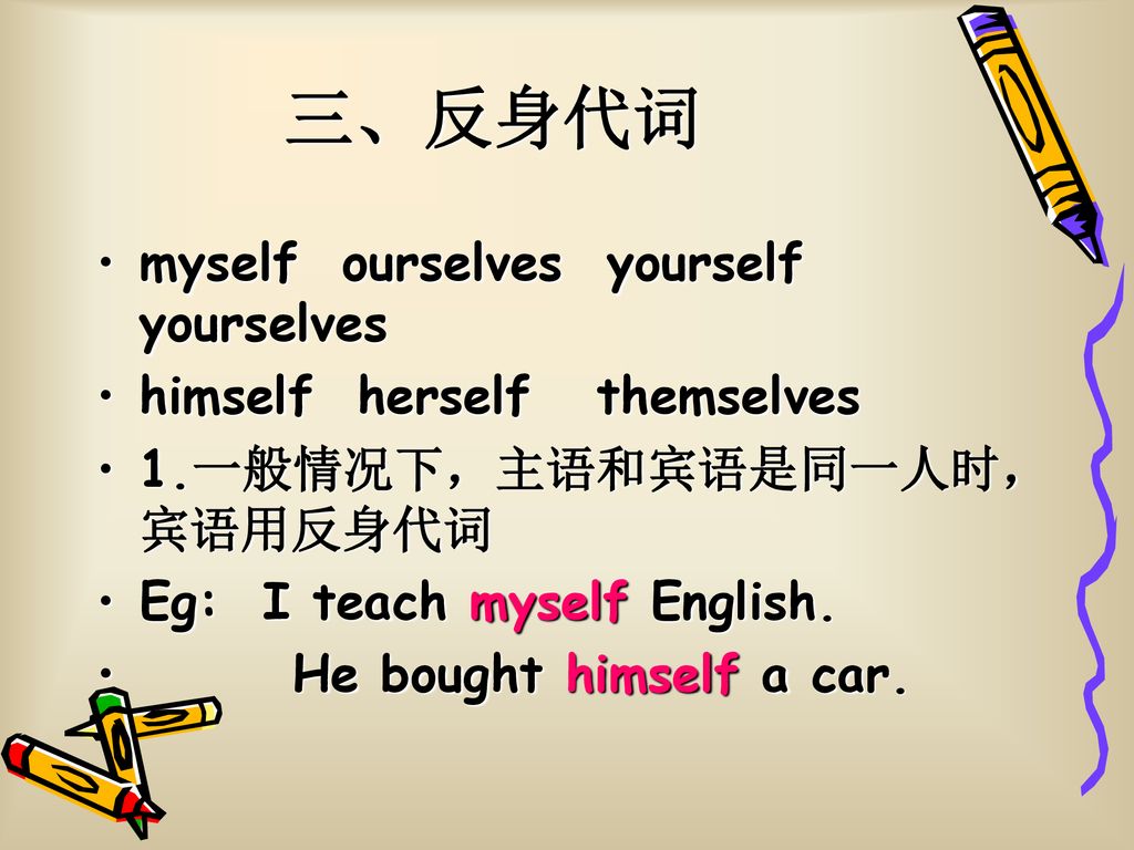 三、反身代词 myself ourselves yourself yourselves himself herself themselves