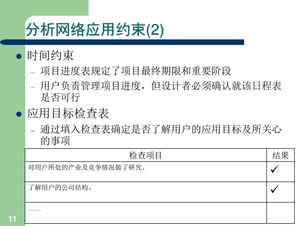 分析网络应用约束(2) 时间约束 应用目标检查表  项目进度表规定了项目最终期限和重要阶段