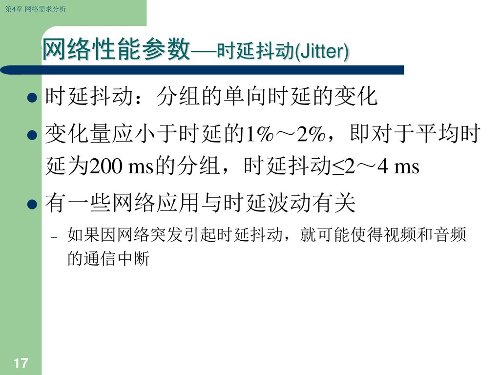 网络性能参数—时延抖动(Jitter) 时延抖动：分组的单向时延的变化