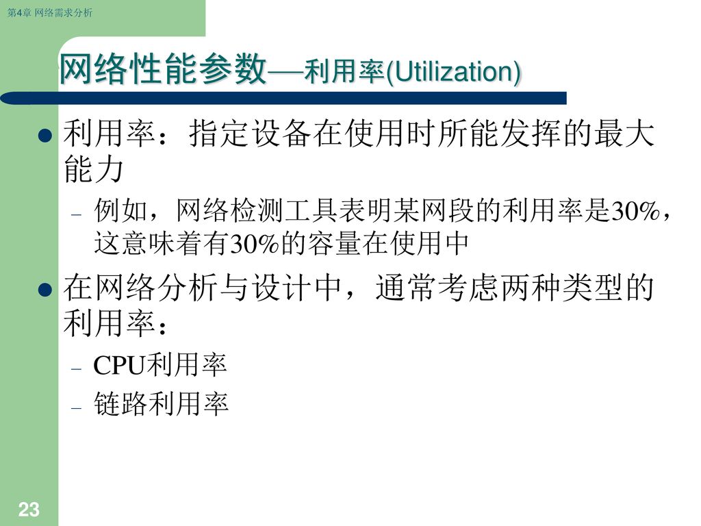 网络性能参数—利用率(Utilization)