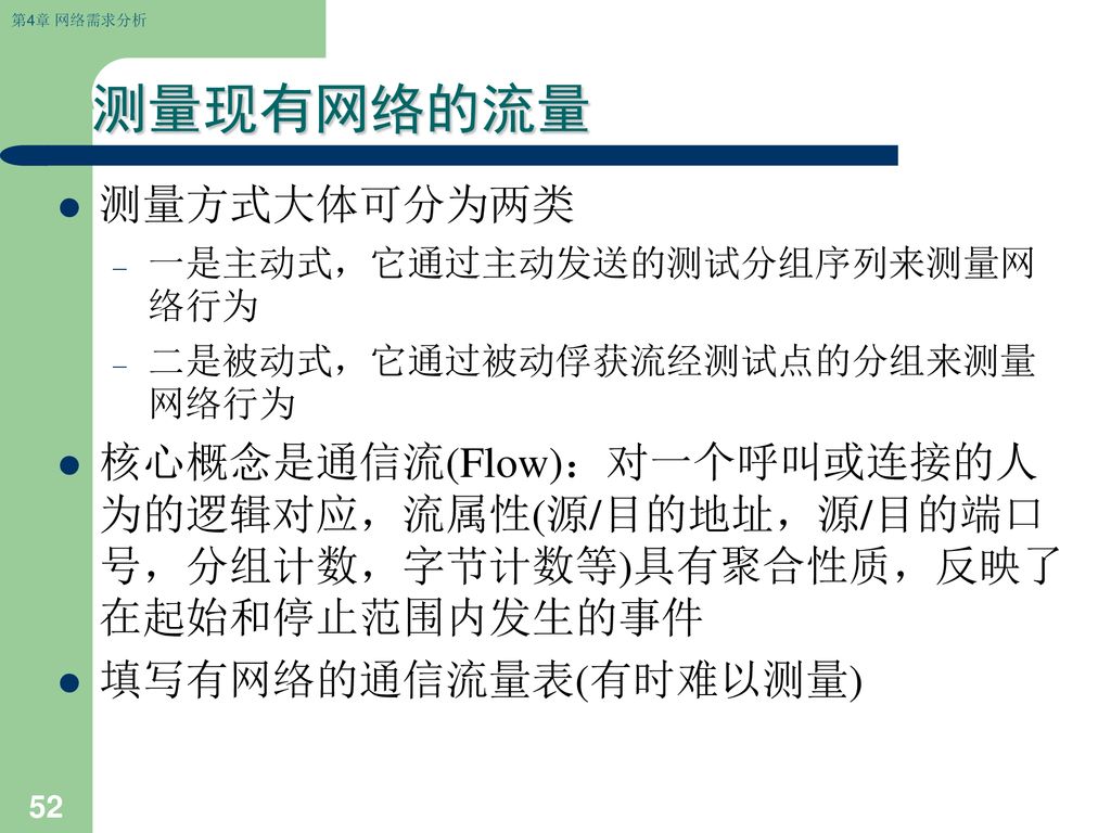 测量现有网络的流量 测量方式大体可分为两类