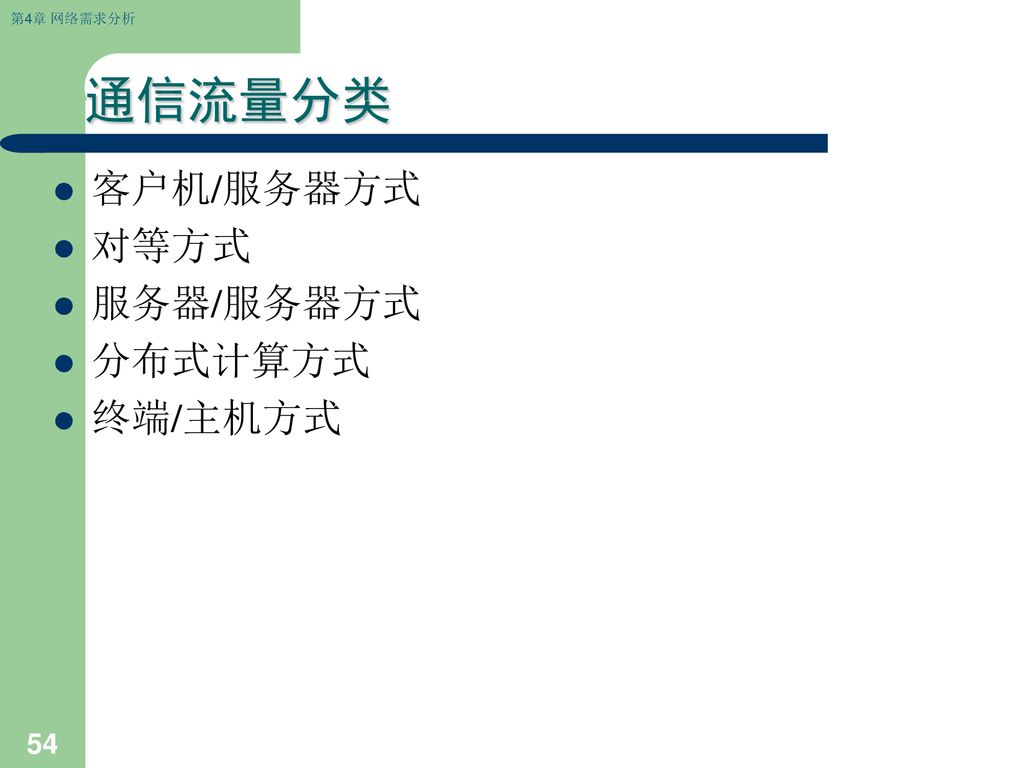 通信流量分类 客户机/服务器方式 对等方式 服务器/服务器方式 分布式计算方式 终端/主机方式
