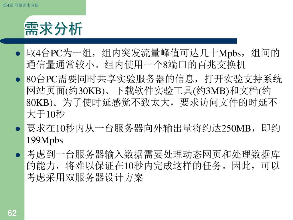 需求分析 取4台PC为一组，组内突发流量峰值可达几十Mpbs，组间的通信量通常较小。组内使用一个8端口的百兆交换机