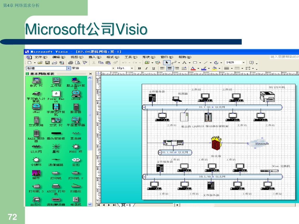 Microsoft公司Visio