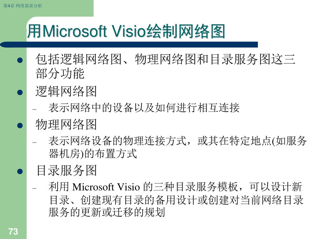 用Microsoft Visio绘制网络图