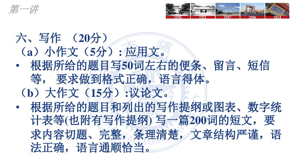 根据所给的题目写50词左右的便条、留言、短信 等， 要求做到格式正确，语言得体。 （b）大作文（15分）:议论文。