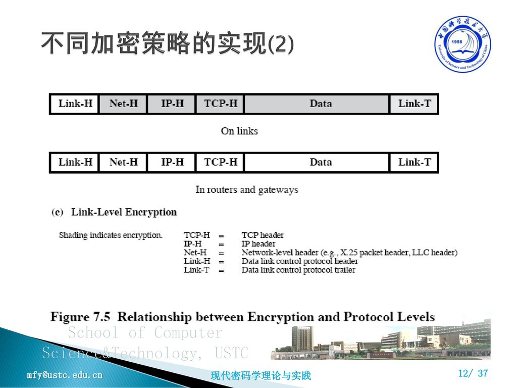 不同加密策略的实现(2)