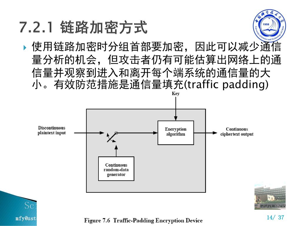 7.2.1 链路加密方式 使用链路加密时分组首部要加密，因此可以减少通信 量分析的机会，但攻击者仍有可能估算出网络上的通 信量并观察到进入和离开每个端系统的通信量的大小。 有效防范措施是通信量填充(traffic padding)