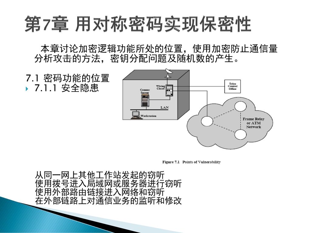 第7章 用对称密码实现保密性 本章讨论加密逻辑功能所处的位置，使用加密防止通信量 分析攻击的方法，密钥分配问题及随机数的产生。