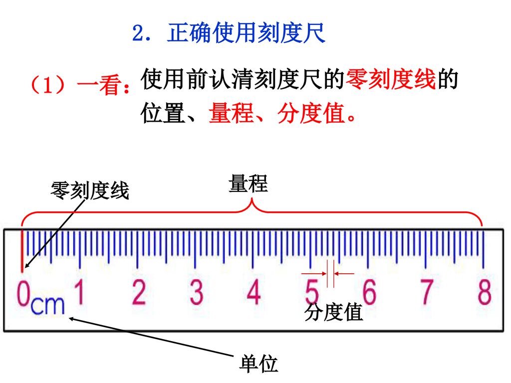 使用前认清刻度尺的零刻度线的位置、量程、分度值。 （1）一看：