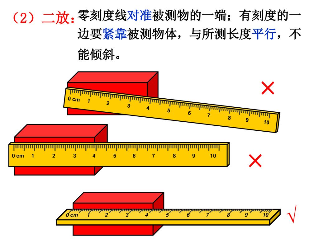 × × √ （2）二放： 零刻度线对准被测物的一端；有刻度的一边要紧靠被测物体，与所测长度平行，不能倾斜。