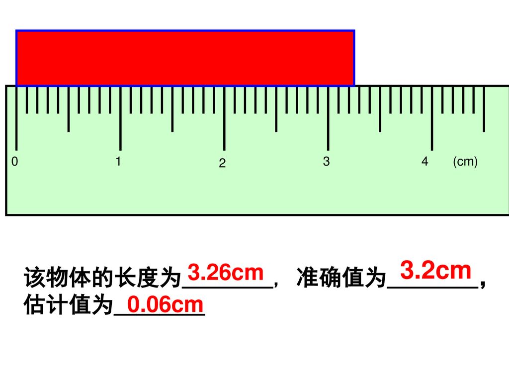 3.2cm 3.26cm 该物体的长度为________, 准确值为________，估计值为________ 0.06cm