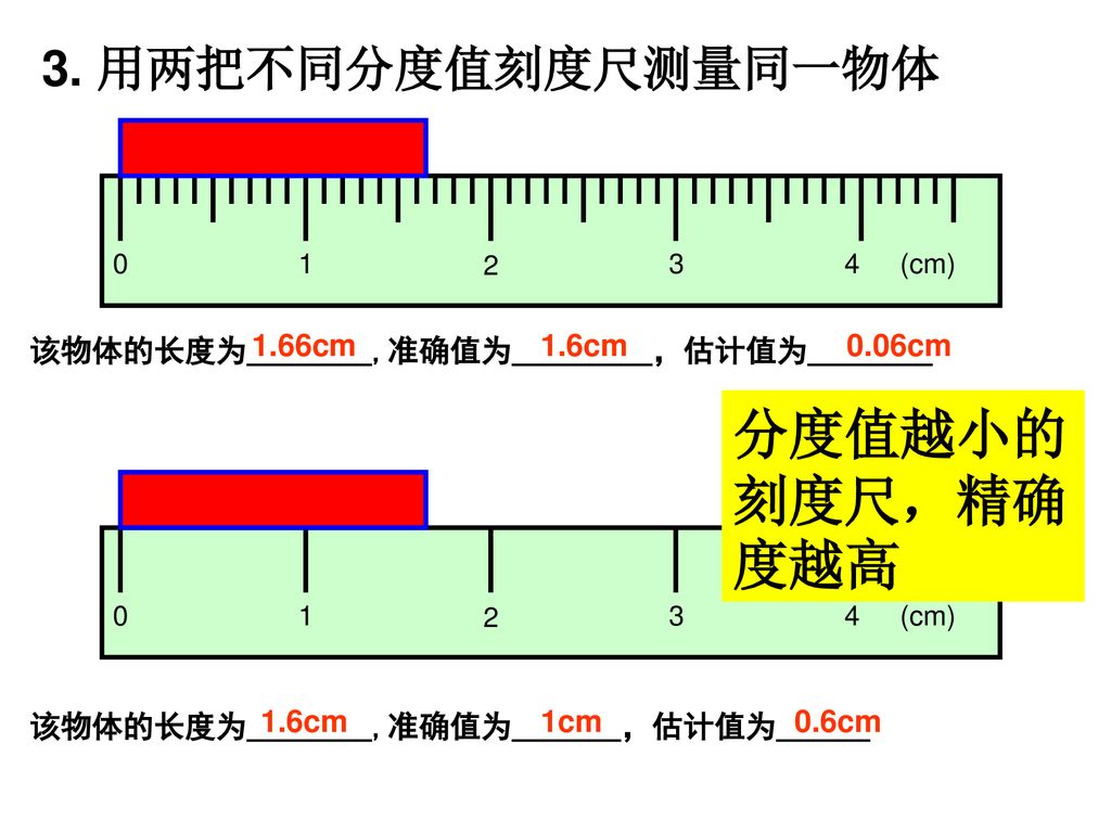 分度值越小的刻度尺，精确度越高 3. 用两把不同分度值刻度尺测量同一物体