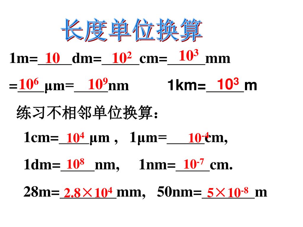 长度单位换算 m= dm= cm= mm = μm= nm 1km= m 103