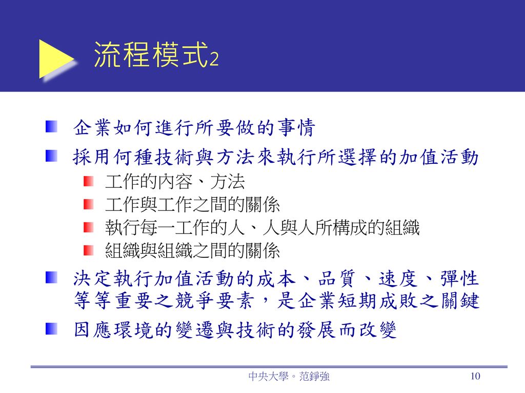 流程模式2 企業如何進行所要做的事情 採用何種技術與方法來執行所選擇的加值活動