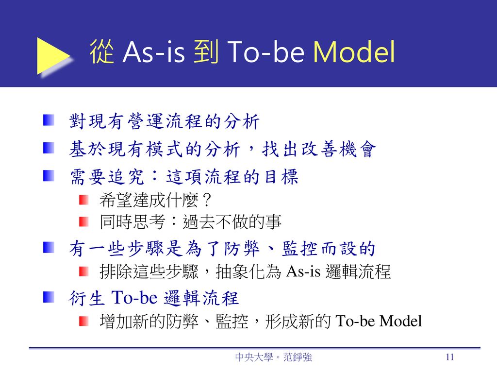 從 As-is 到 To-be Model 對現有營運流程的分析 基於現有模式的分析，找出改善機會 需要追究：這項流程的目標