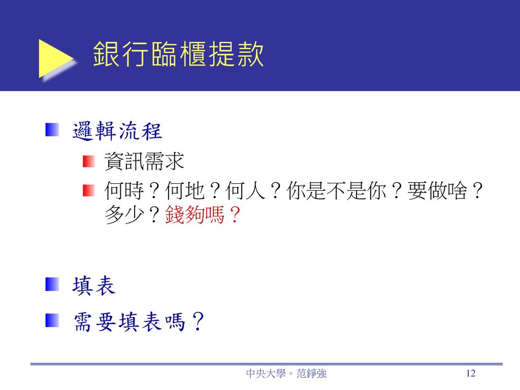 銀行臨櫃提款 邏輯流程 資訊需求 何時？何地？何人？你是不是你？要做啥？多少？錢夠嗎？ 填表 需要填表嗎？ 中央大學。范錚強