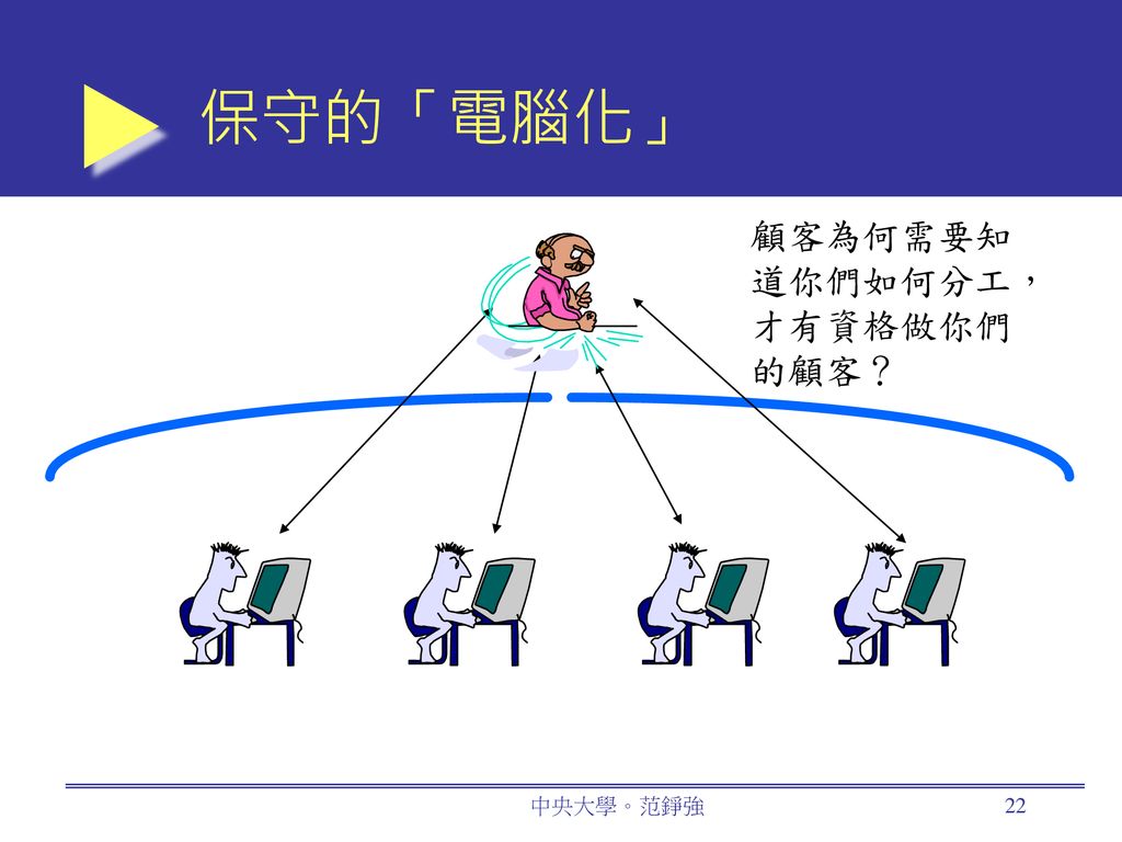 保守的「電腦化」 顧客為何需要知道你們如何分工，才有資格做你們的顧客？ 中央大學。范錚強