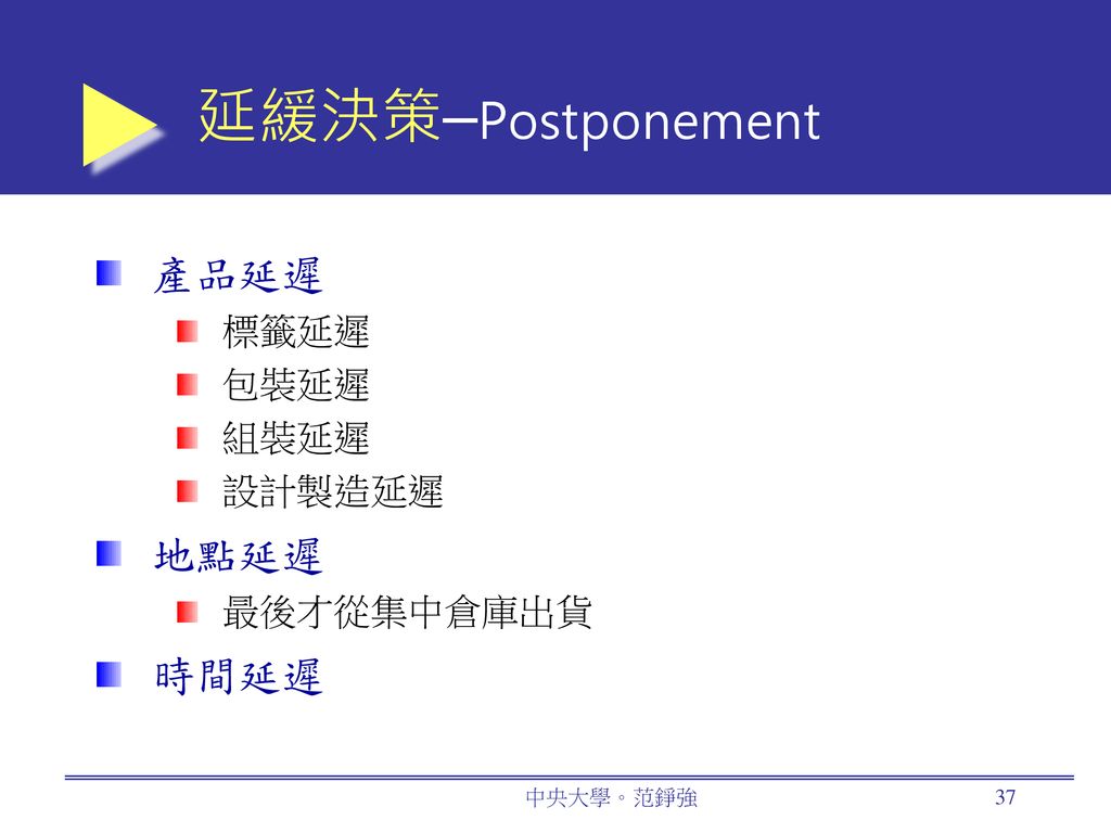 延緩決策─Postponement 產品延遲 地點延遲 時間延遲 標籤延遲 包裝延遲 組裝延遲 設計製造延遲 最後才從集中倉庫出貨