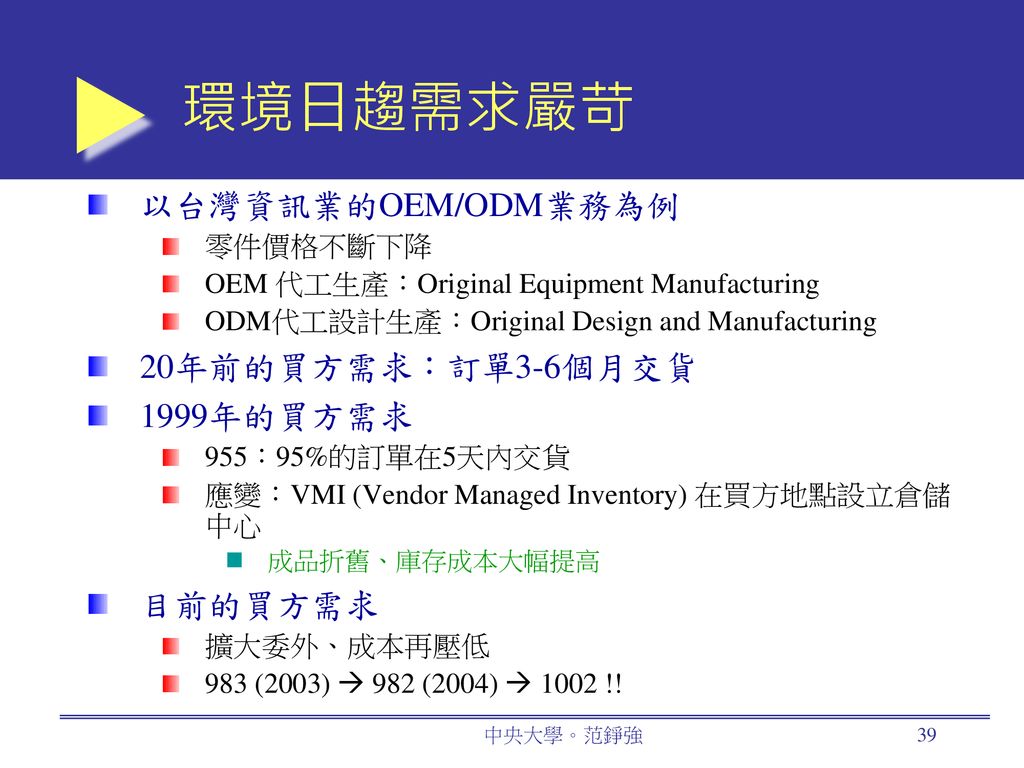 環境日趨需求嚴苛 以台灣資訊業的OEM/ODM業務為例 20年前的買方需求：訂單3-6個月交貨 1999年的買方需求 目前的買方需求