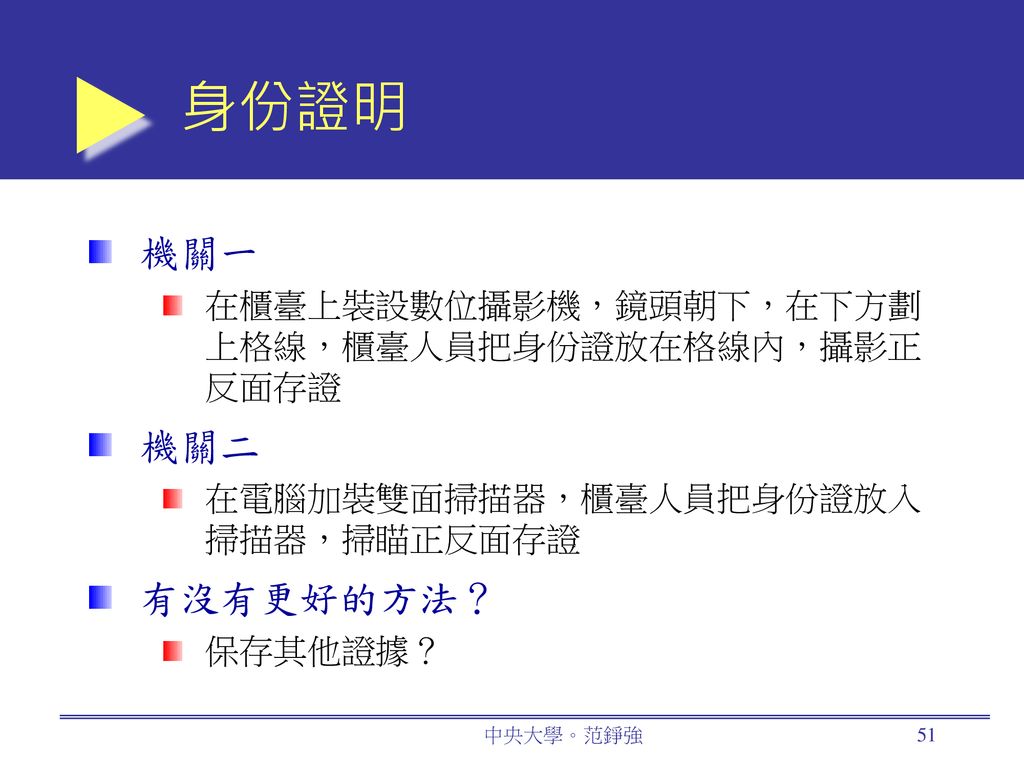 身份證明 機關一 機關二 有沒有更好的方法？ 在櫃臺上裝設數位攝影機，鏡頭朝下，在下方劃上格線，櫃臺人員把身份證放在格線內，攝影正反面存證