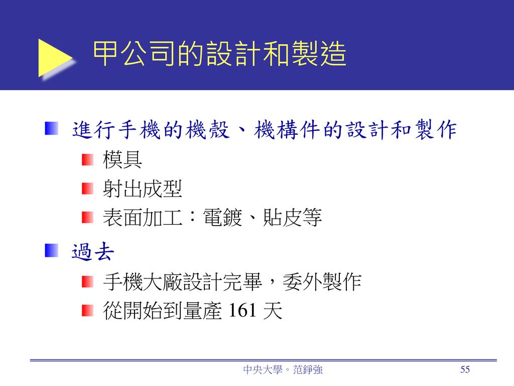 甲公司的設計和製造 進行手機的機殼、機構件的設計和製作 過去 模具 射出成型 表面加工：電鍍、貼皮等 手機大廠設計完畢，委外製作