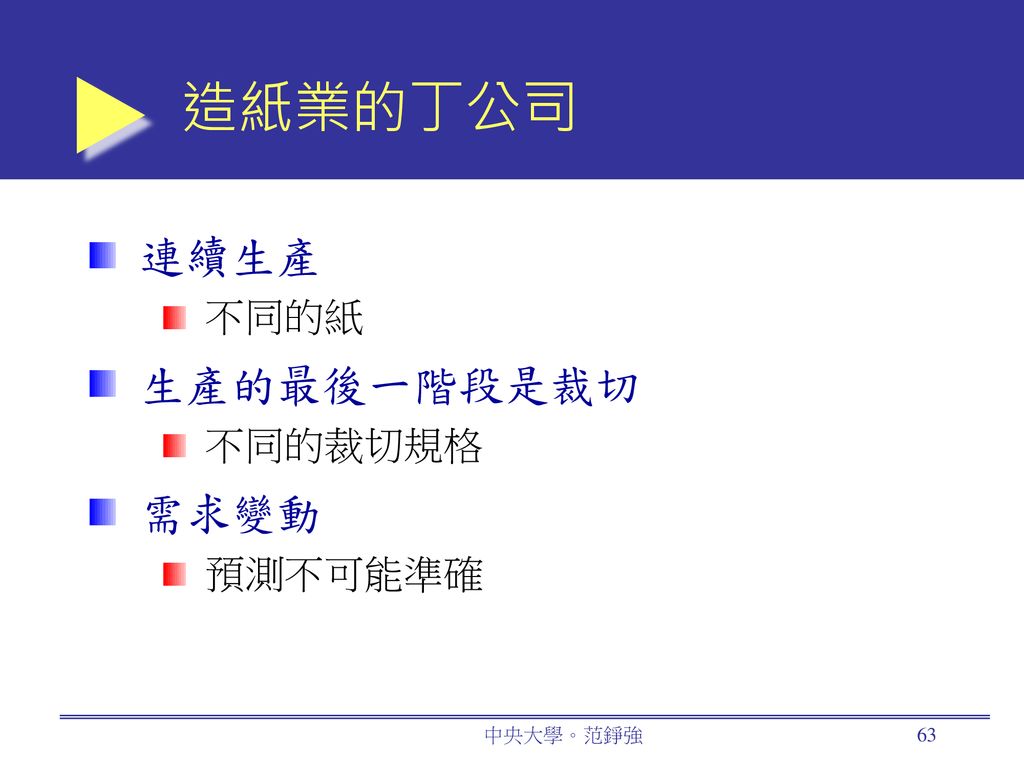 造紙業的丁公司 連續生產 不同的紙 生產的最後一階段是裁切 不同的裁切規格 需求變動 預測不可能準確 中央大學。范錚強