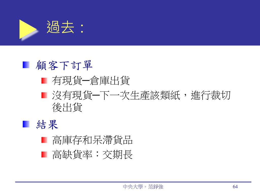 過去： 顧客下訂單 有現貨─倉庫出貨 沒有現貨─下一次生產該類紙，進行裁切後出貨 結果 高庫存和呆滯貨品 高缺貨率：交期長 中央大學。范錚強