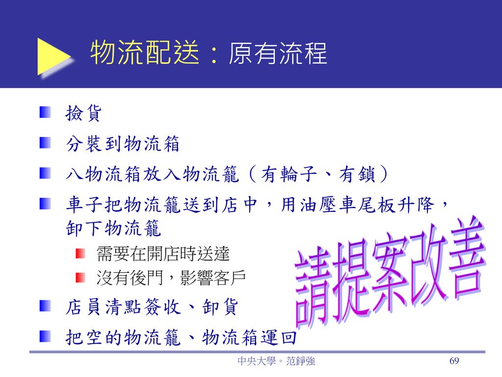 物流配送：原有流程 請提案改善 撿貨 分裝到物流箱 八物流箱放入物流籠（有輪子、有鎖） 車子把物流籠送到店中，用油壓車尾板升降，卸下物流籠